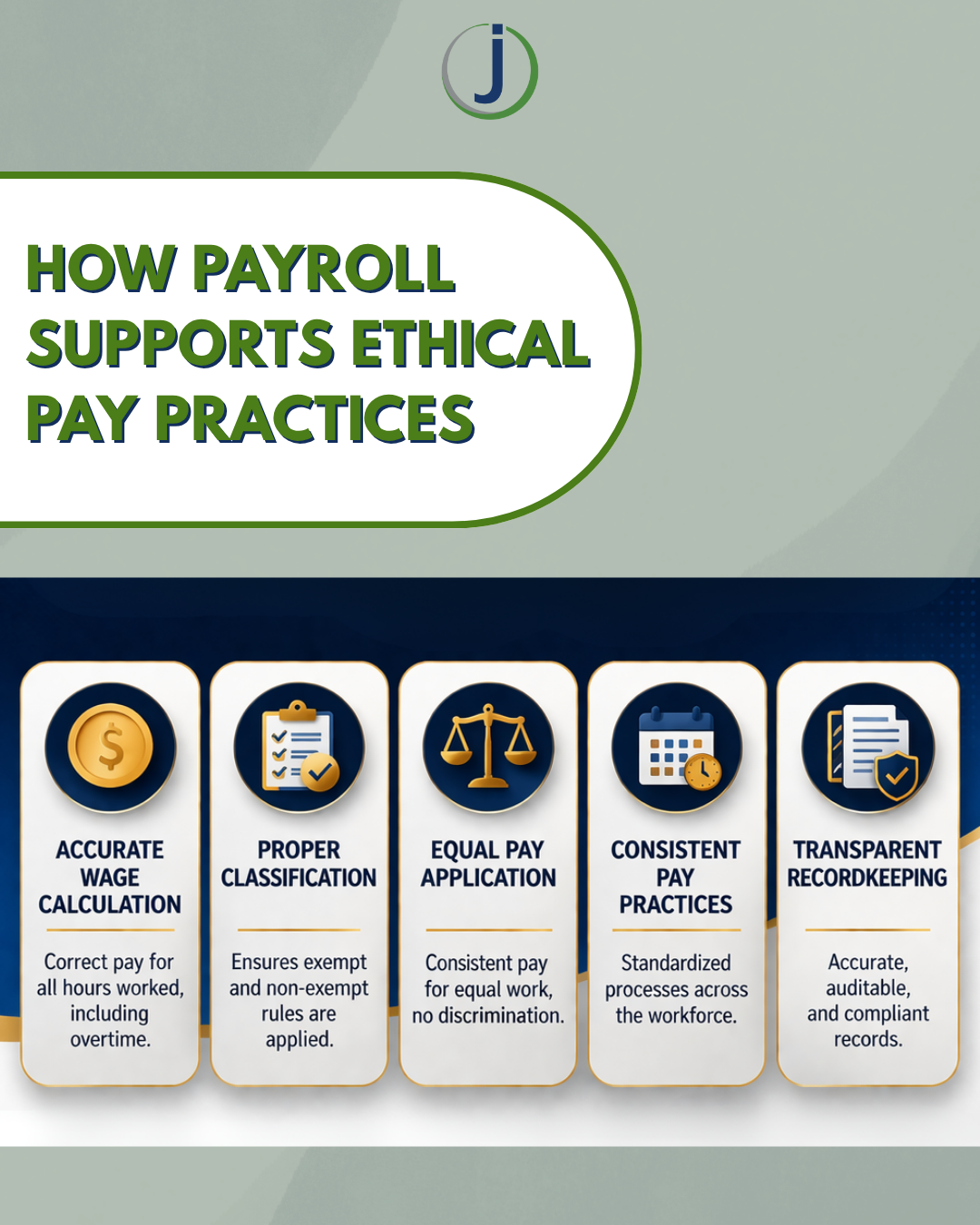 How Payroll Supports Ethical Pay Practices